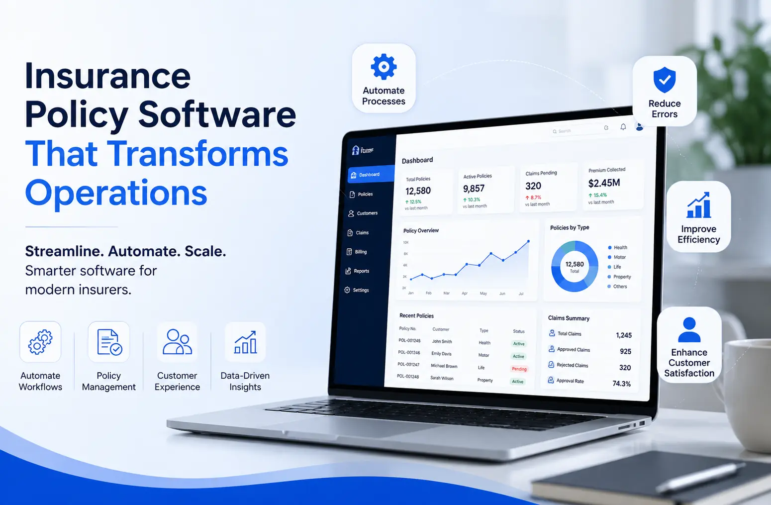 Insurance Policy Software That Transforms Operations. Article cover