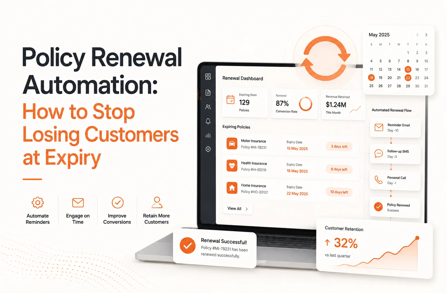 Policy Renewal Automation: How to Stop Losing Customers at Expiry. Article cover