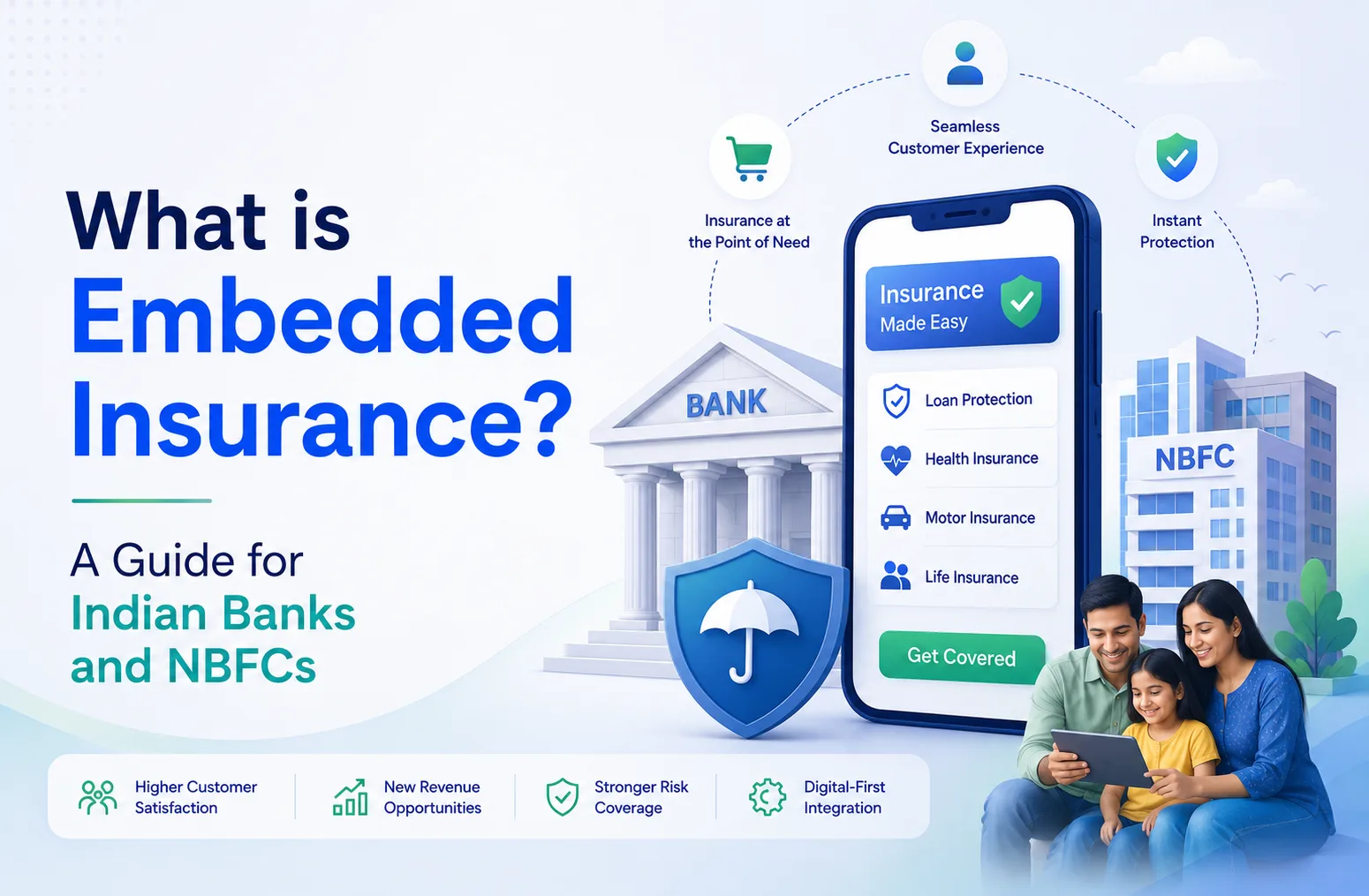 What is Embedded Insurance? A Guide for Indian Banks and NBFCs. Article cover