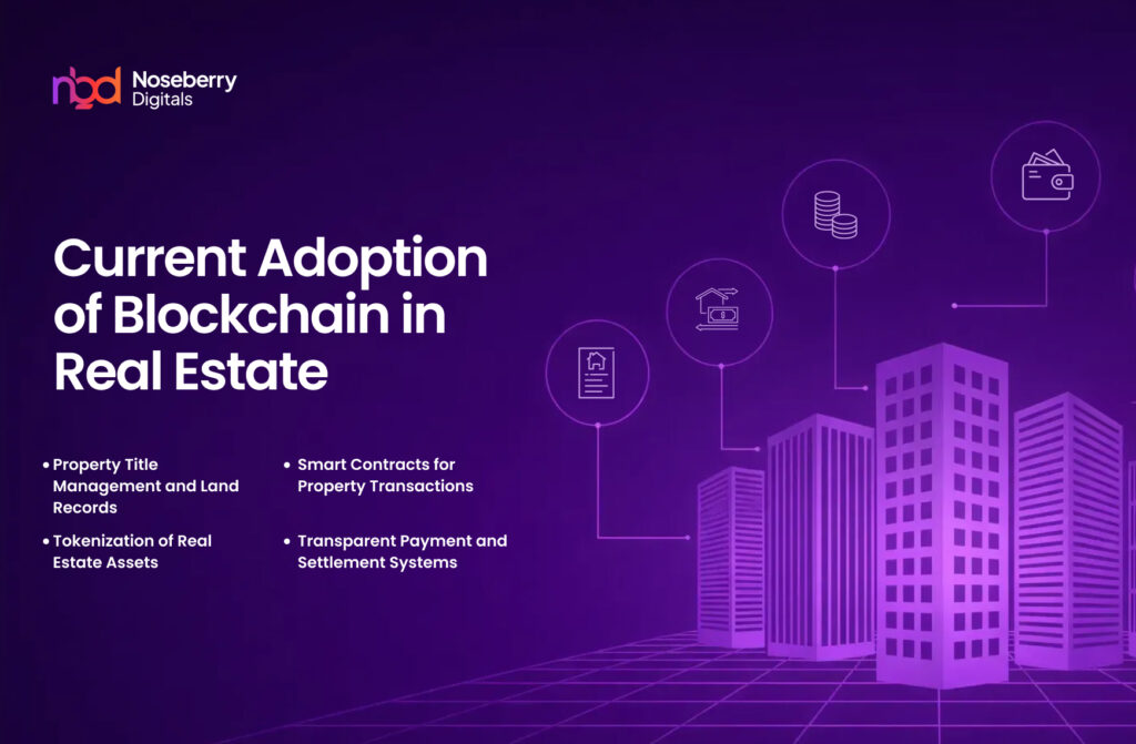 Acceptance of Blockchain Technology in Real Estate: Current Adoption & Future Scope
