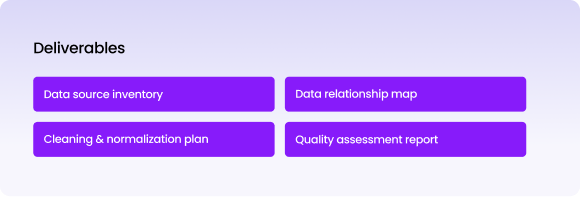 AI Implementation Roadmap for Real Estate Firms