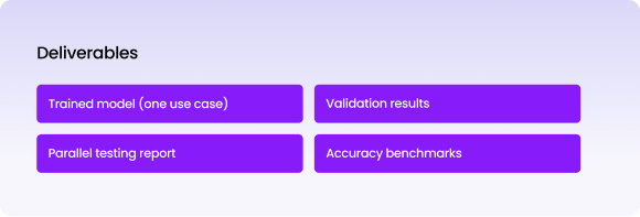 AI Implementation Roadmap for Real Estate Firms