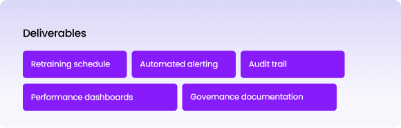 AI Implementation Roadmap for Real Estate Firms