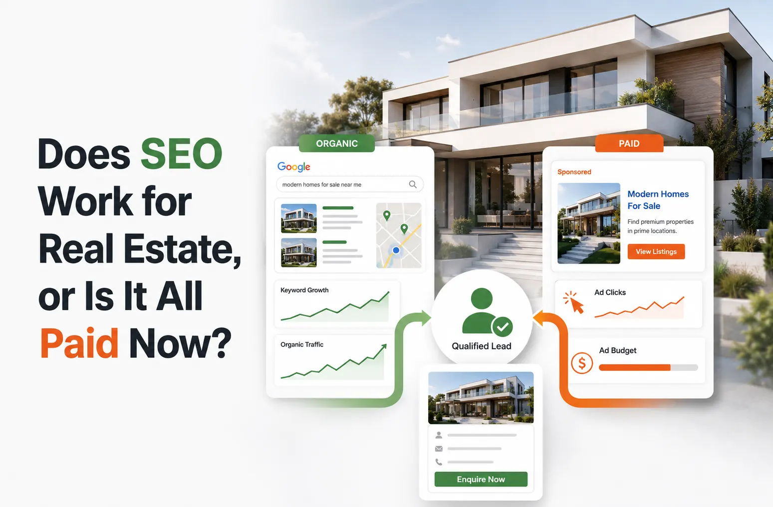 Cover image for "Does SEO work for real estate, or is it all paid now?"