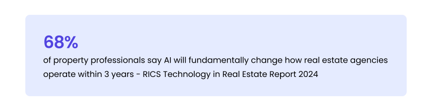 Real Estate Report