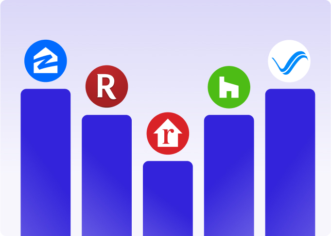 How Real Estate Software Development Companies Are Leading the AI Revolution in 2025