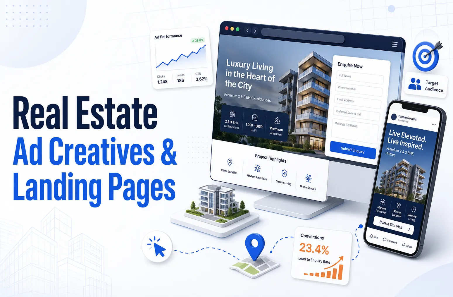 Cover image for "Real estate ad creative and landing pages: the 2026 conversion playbook"