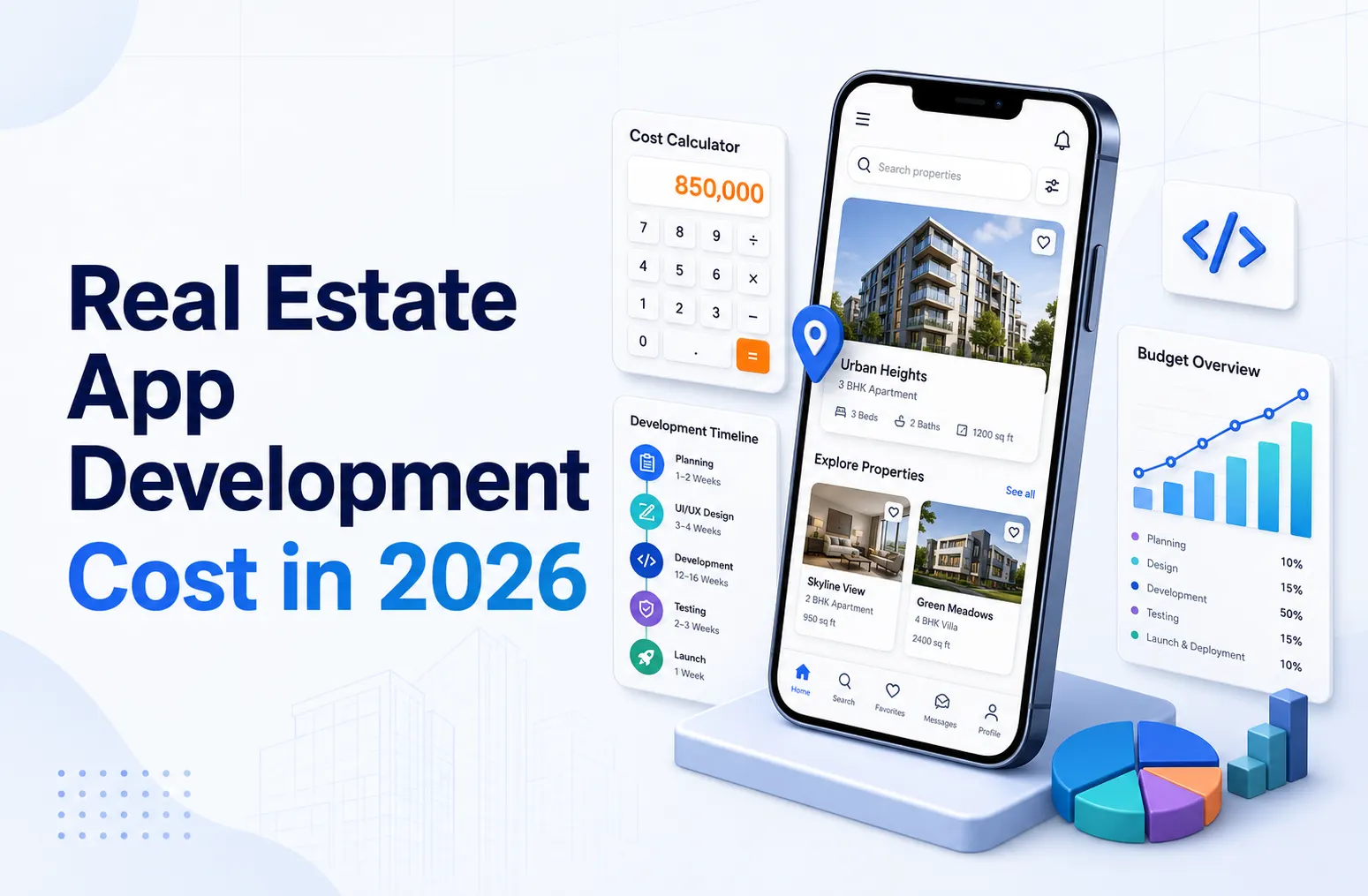 Real estate app development cost in 2026: full guide. Cover image