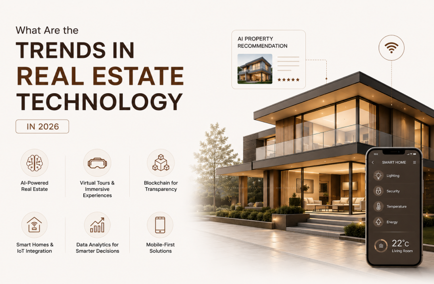 Cover image for "What Are the Trends in Real Estate Technology in 2026"
