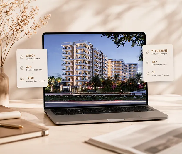 Scaling Growth Marketing for a Riverside Residential Launch. ₹7L+ in Managed Ad Spend, 6,500+ Qualified Leads in 4 Months